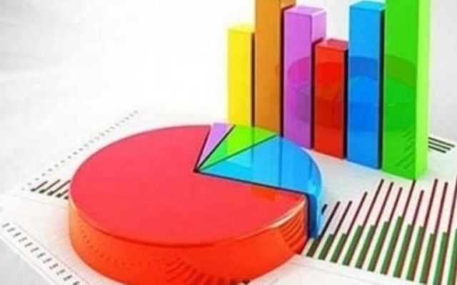 İYİ Parti son anket verilerini paylaştı