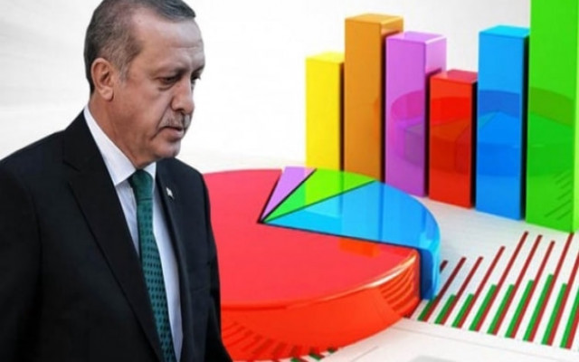 Son ankette ittifakların durumu ortaya çıktı