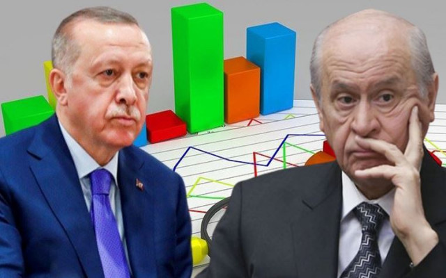 Cumhur İttifakı erimeye devam ediyor