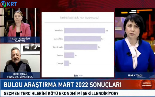 Millet İttifakı, Cumhur İttifakı ile arayı açıyor…